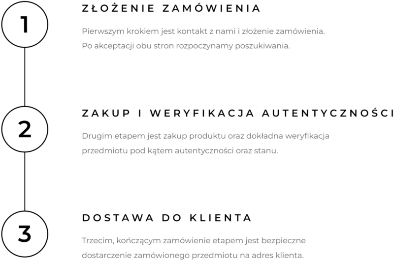 Zamówienie personalizowane